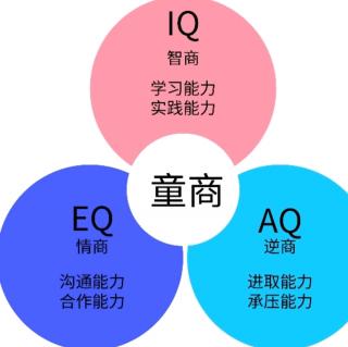 《阿米巴经营》用实绩和余额来掌握业务流程