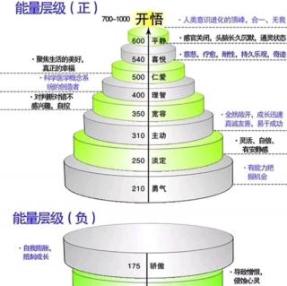 《蔚蓝计划》