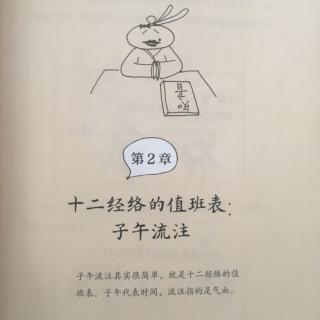 《说医不二》第9⃣️期：心与小肠是两口子