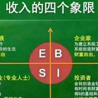 想想你能做的事情