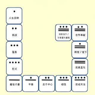 13音调的特性