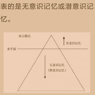 第4章 秘密4：人体硬盘