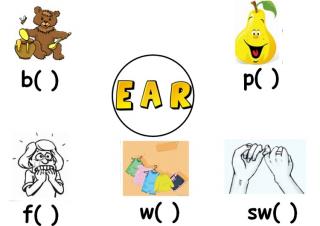 EAR(2)