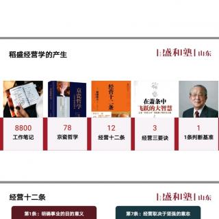 20190819大学开篇&六项精进