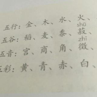 第六单元日积月累