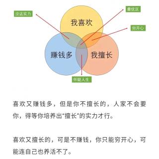 我们重新认识了“自己的价格”