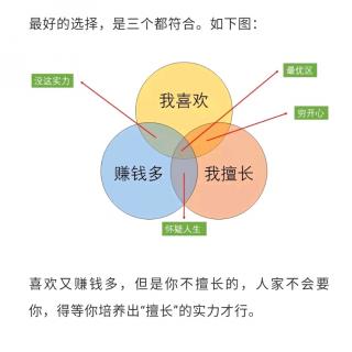 人生算法1-5节复盘