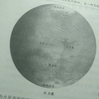 22.火星为什么呈火红色？