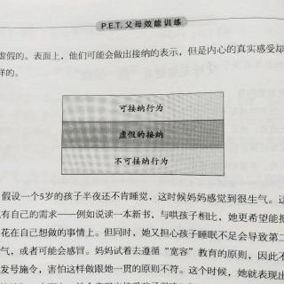 011 《PET父母效能训练》第二章 父母是人，不是神（3/5）