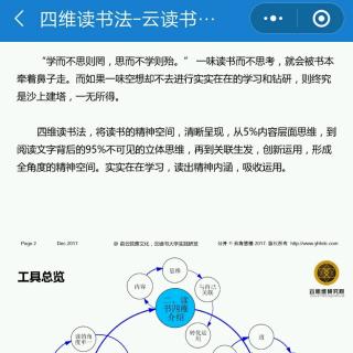 四维读书法