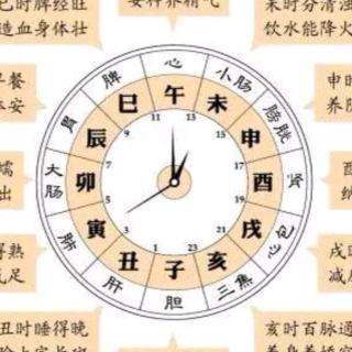 诵读《黄帝内经.灵枢》