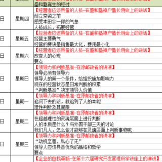 利他的经营哲学6/20190916