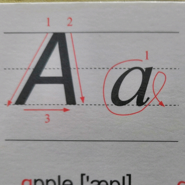 字母a在单词中的第二种发音