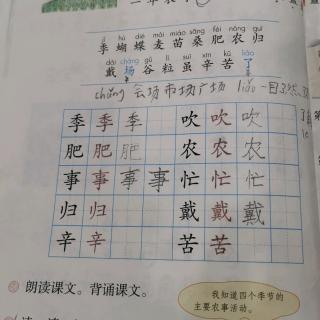 44朱一凡朗读识字第四课生字+词语