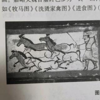 画学论著