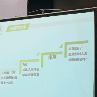 5－10年的成果