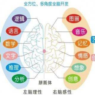 19、快速记忆法—36计倒背如流