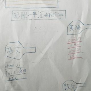 小熙学期计划分享