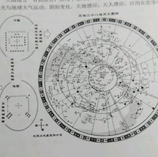 《甲骨天书》图解上古天文学经典