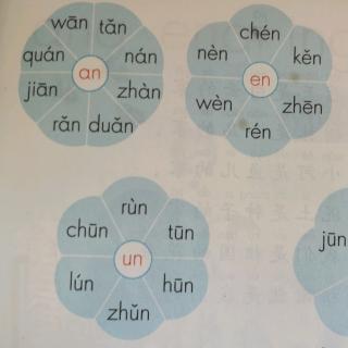an en in un vn拼音拼读