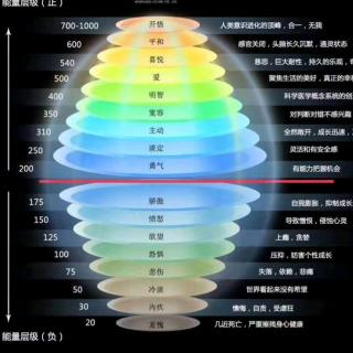 瑜伽休息术