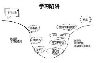 1022《稻盛和夫自传》利他之心