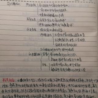 20191023罚吃辣椒（嗓子哑了）