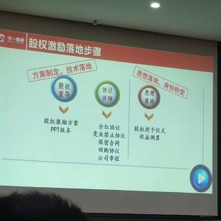 非业务团队的股权激励法-中西合并法