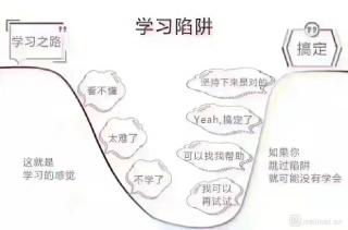 一志高秋季第七次课