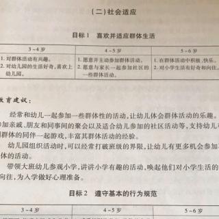 雷正宇第13次打卡社会适应目标123