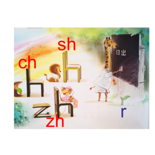 拼音部分第八课《zh ch sh r》