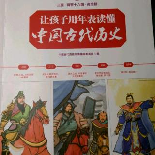 中国古代历史（两晋十六国）:06淝水之战