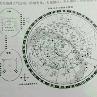 《甲骨天书》历法更替的玄机