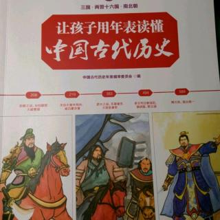 中国古代历史（南北朝）:01刘宋代晋