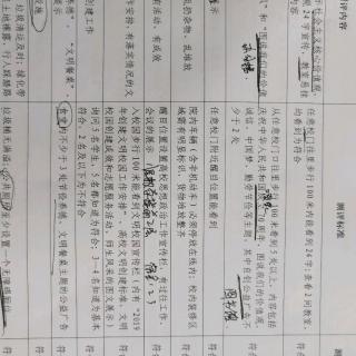 皇帝如何取暖