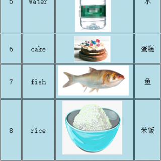 人教版小学英语三年级上册第六单元单词拼读