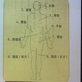 名家名方背后点商业逻辑(下)