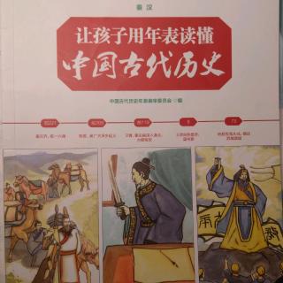 中国古代历史（秦汉）:02大泽乡起义