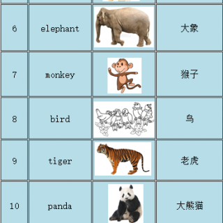 人教版小学英语三年级上册第四单元单词复读