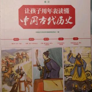 中国古代历史（秦汉）:04楚汉相争