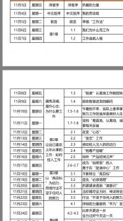 Ⅱ月15日抱着产品睡