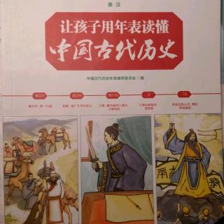 中国古代历史（秦汉）:10司马迁修《史记》