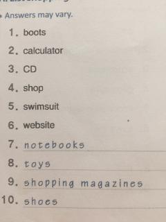 shopping words