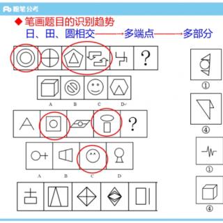 2015江苏申论第二题（综合题）