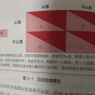 【用的着的商学院】