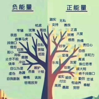 万事万物皆为我师也