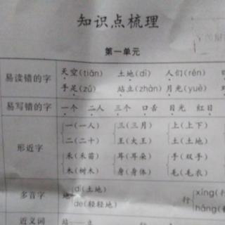 知识点梳理    第一单元