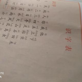 识字表