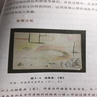 62.【绘画心理分析】案例分析