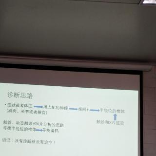 209，12，28李晓光教授诊断思路